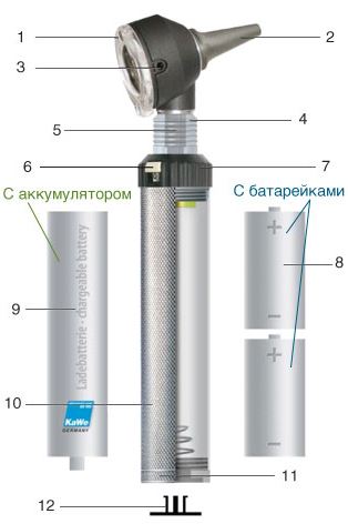 Схема отоскопа Комбилай